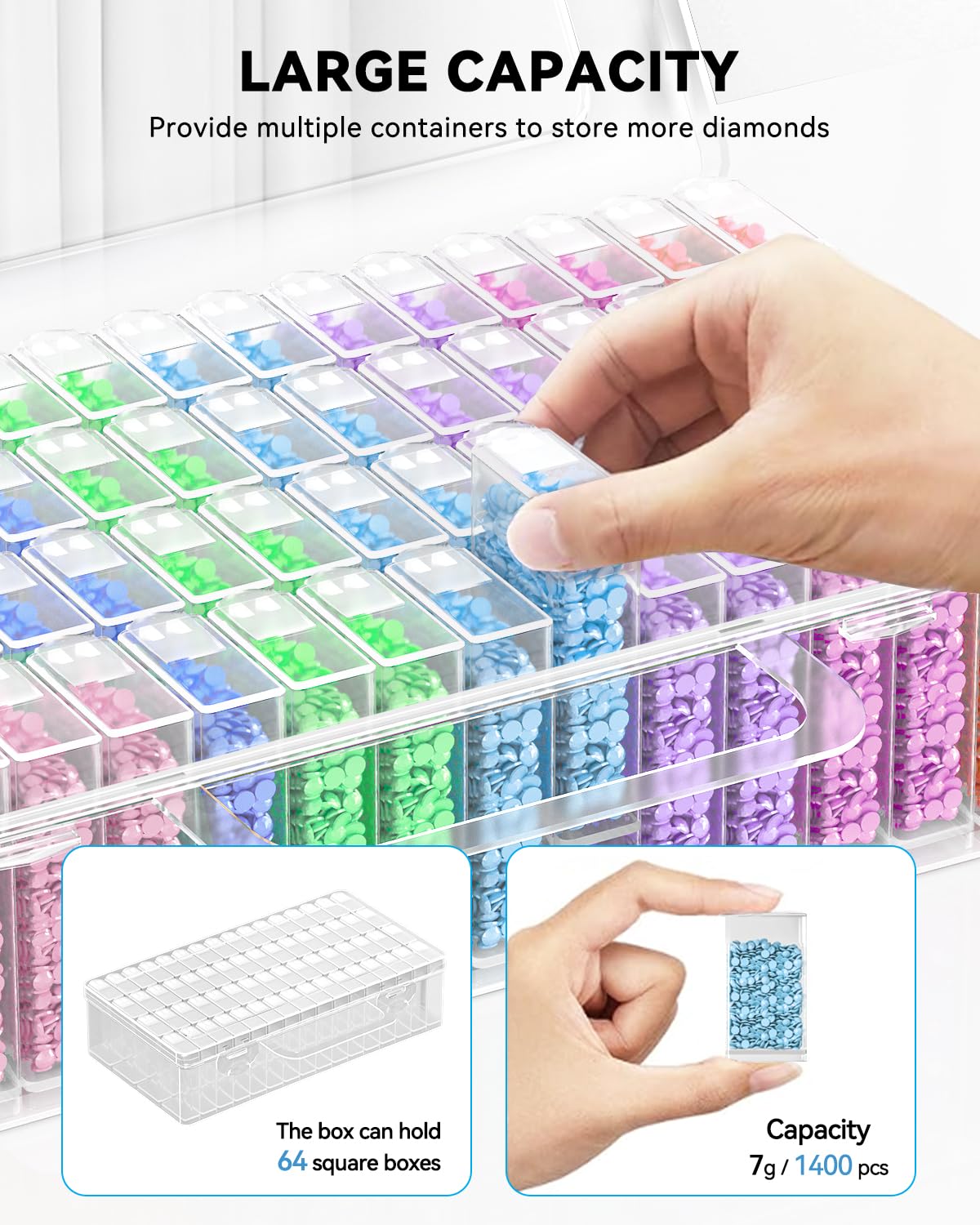 5D DIY Diamond Painting Tools  - Embroidery Details recension och pris