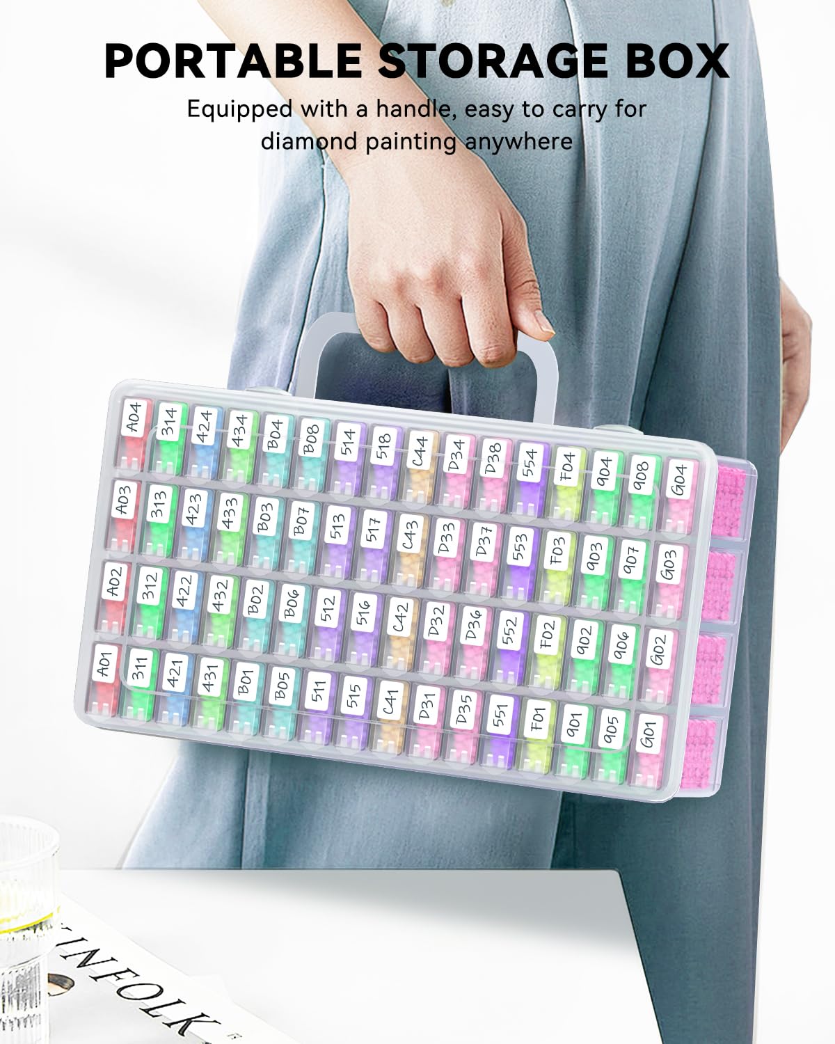 5D DIY Diamond Painting Tools  - Embroidery Details recension och pris