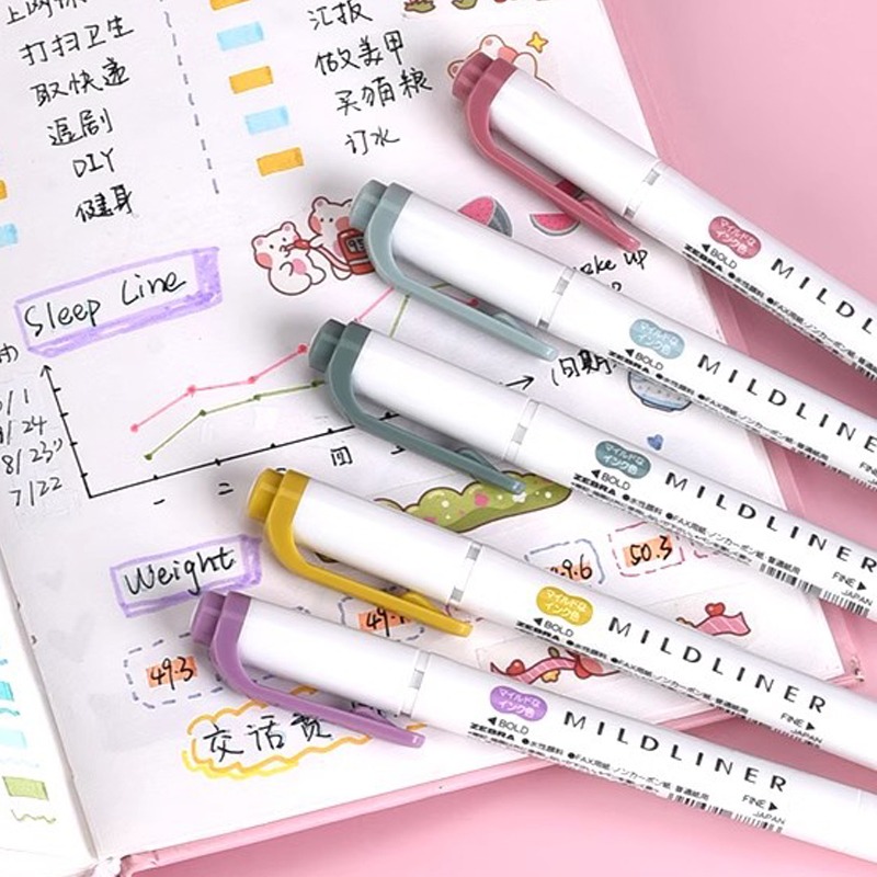 1/3pcs ZEBRA MILDLINER WKT7 Hi - Zebra Pen Sarasa recension och pris